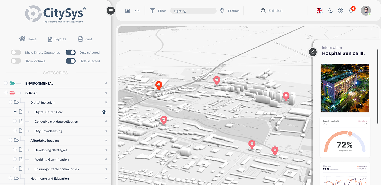 CitySys_Screen